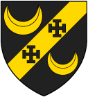 Registered Arms