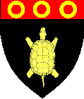 Registered Arms