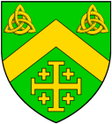 Arms