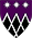 Arms